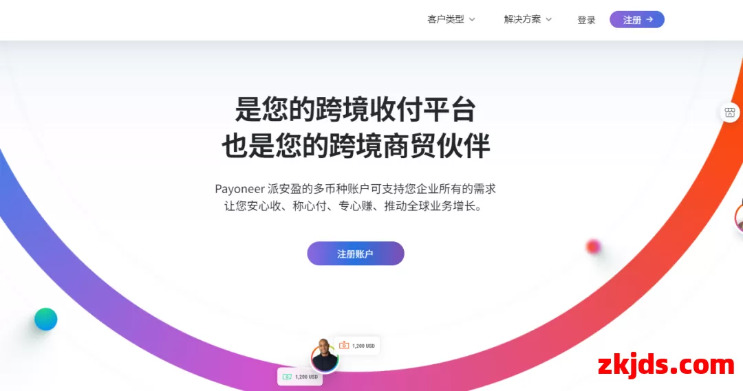 Payoneer 第1张