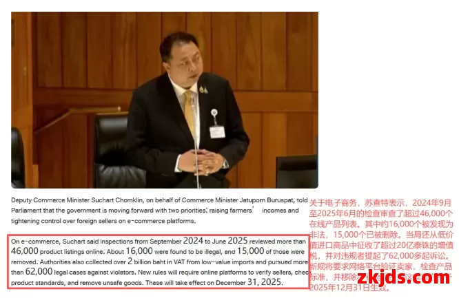 泰国电商市场监管加强，新规草案正式出台 第3张