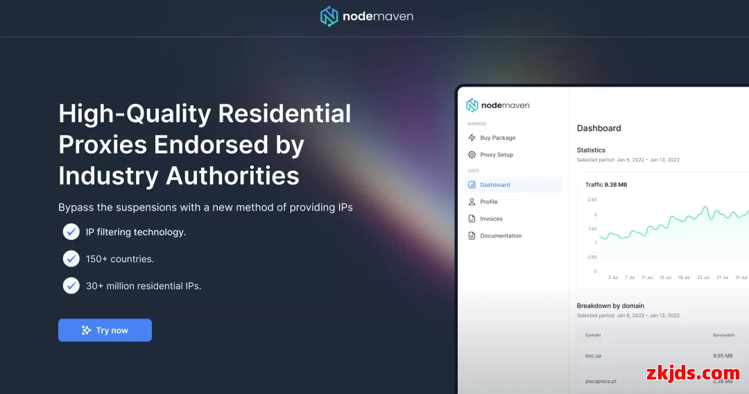 NodeMaven