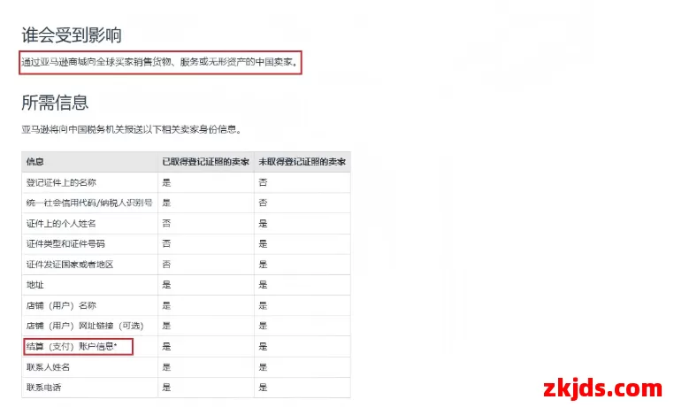 几点思考！写在亚马逊报送涉税信息之后 第1张