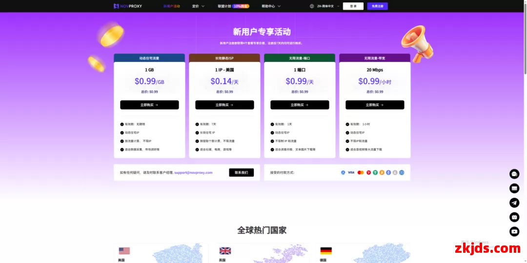 NovProxy海外代理IP 第5张