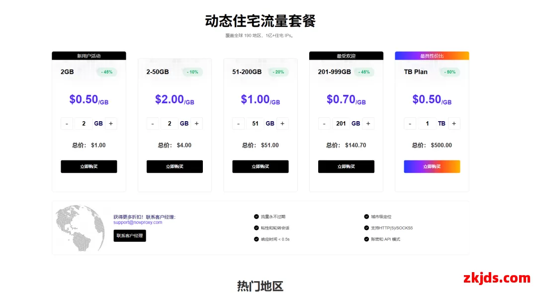 NovProxy海外代理IP 第7张