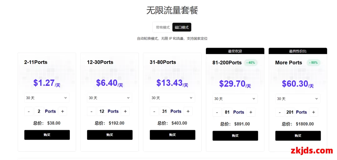 NovProxy海外代理IP 第15张