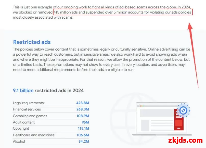 想在Google上投放跨境电商仿牌与诈骗广告？请死了这条心！ 第5张