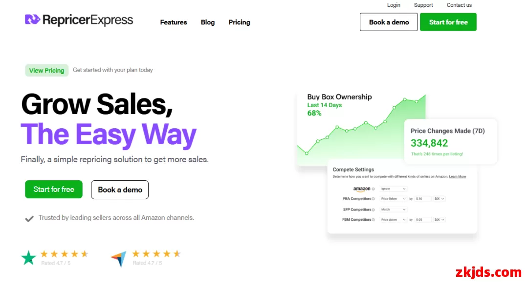 RepricerExpress 第1张 RepricerExpress 第1张