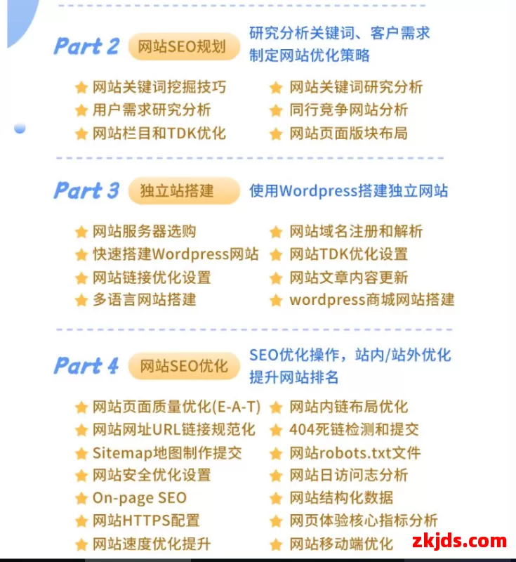 燃灯谷歌SEO优化教程从基础入门到精通，96节课从小白变大神（视频网盘） 第3张