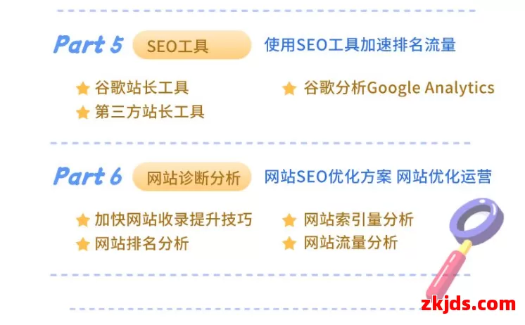燃灯谷歌SEO优化教程从基础入门到精通，96节课从小白变大神（视频网盘） 第4张