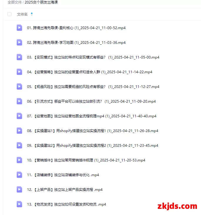 2025交个朋友出海课：跨境创富集训实战营（视频网盘） 第1张