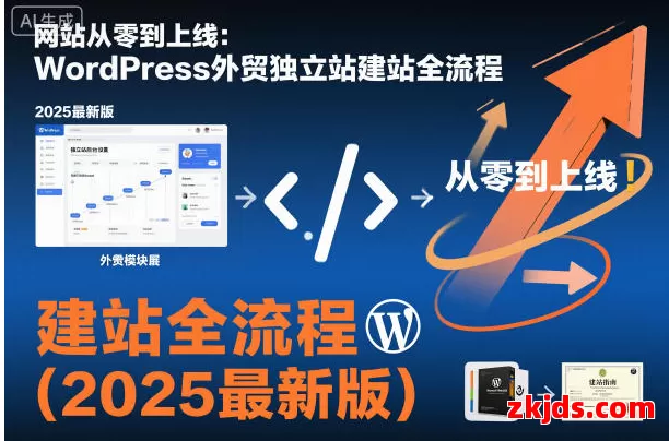 【2025超完整版】WordPress英文独立站商城搭建全攻略｜零基础到精通·20节实战课程（视频网盘） 第1张