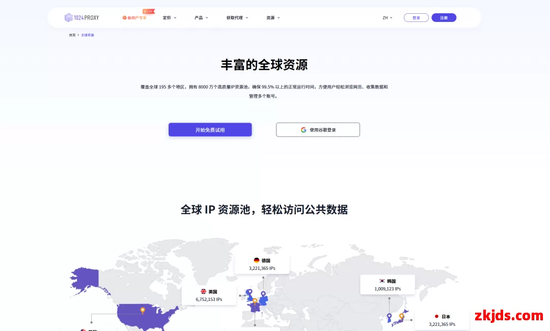 1024proxy 第3张 1024proxy 第3张