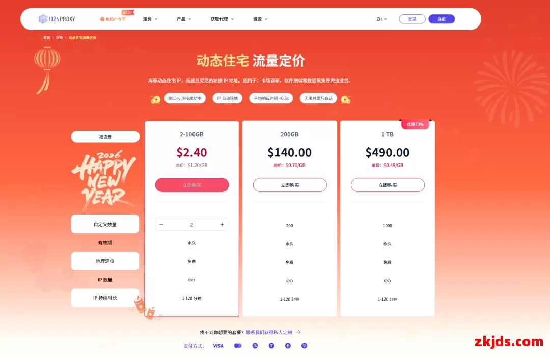 1024proxy 第5张 1024proxy 第5张