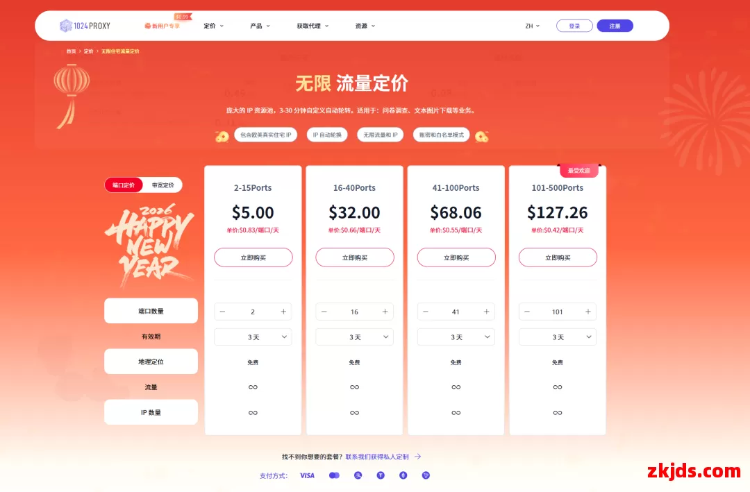 1024proxy 第9张 1024proxy 第9张