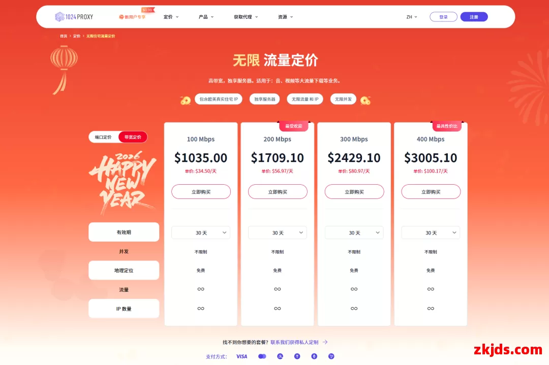 1024proxy 第11张 1024proxy 第11张