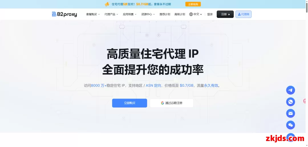 B2Proxy全球住宅代理 第1张