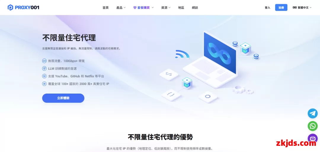 Proxy001全球代理IP 第2张