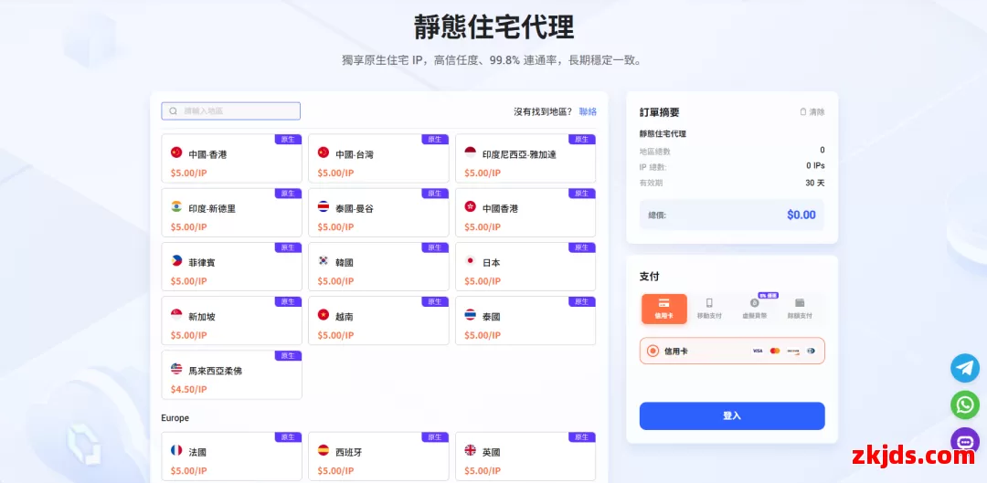 Proxy001全球代理IP 第4张