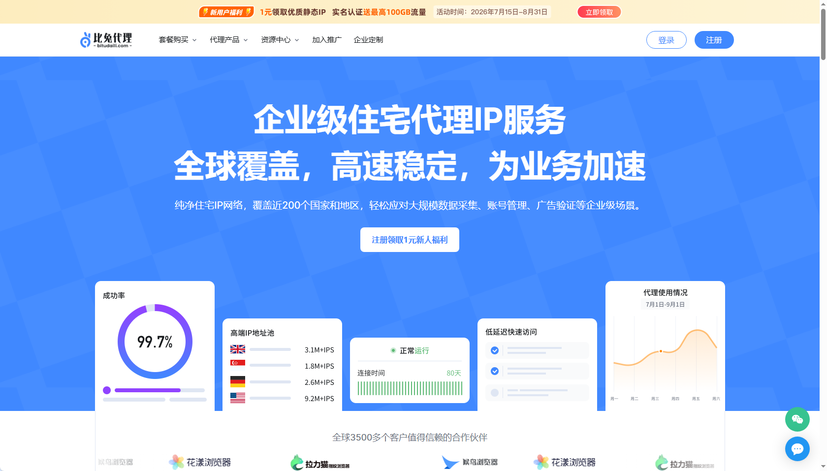 比兔纯净住宅代理 第1张 比兔纯净住宅代理 第1张