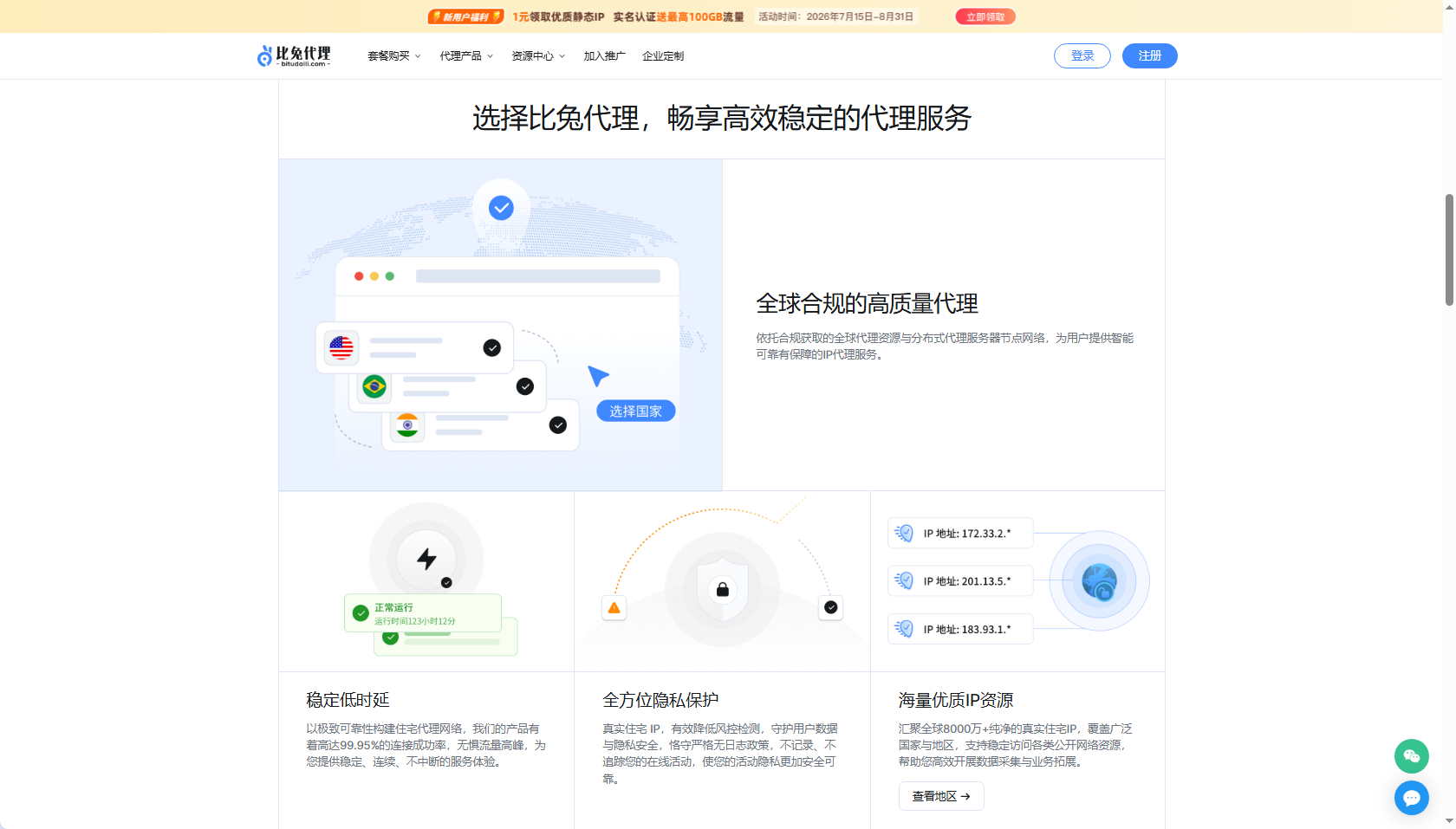 比兔纯净住宅代理 第5张 比兔纯净住宅代理 第5张